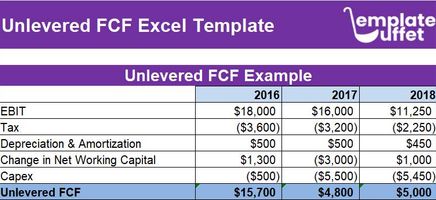 Unlevered FCF Excel Template