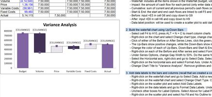 Variance Waterfall Chart Excel Template