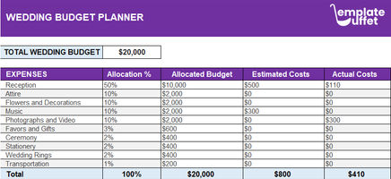 Wedding Budget Planner