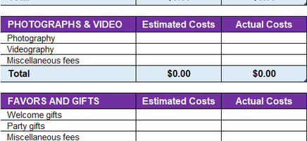 Wedding Budget