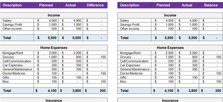 Weekly Budget