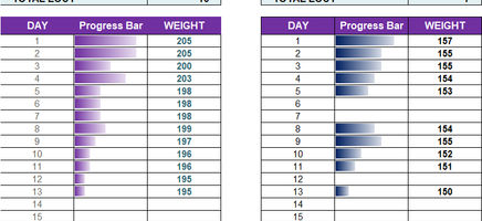 Weight Tracker