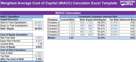 Weighted Average Cost of Capital (WACC) Calculator Excel Template