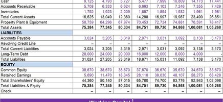 Working Capital Excel Template