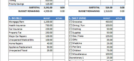 Zero-Based Budget Worksheet