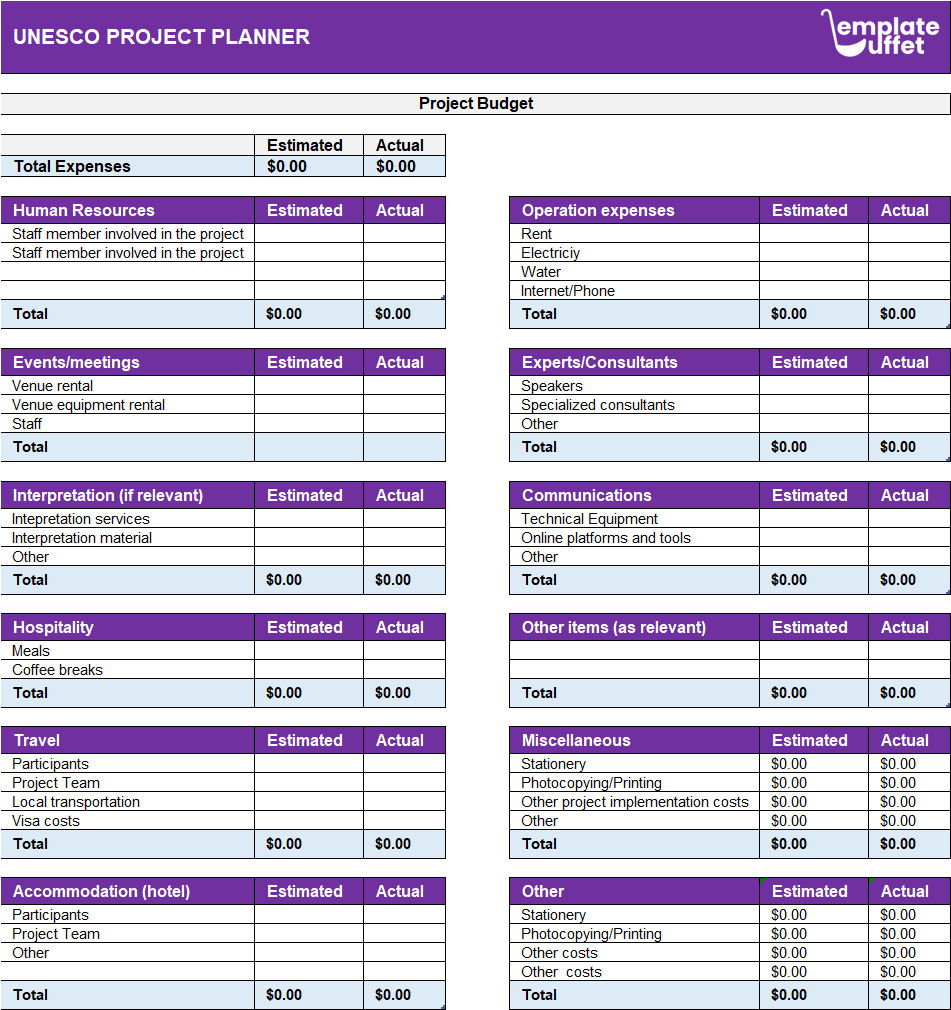UNESCO Project Planner
