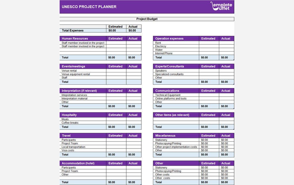 UNESCO Project Planner