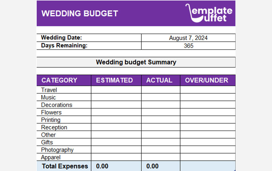 Wedding Budget