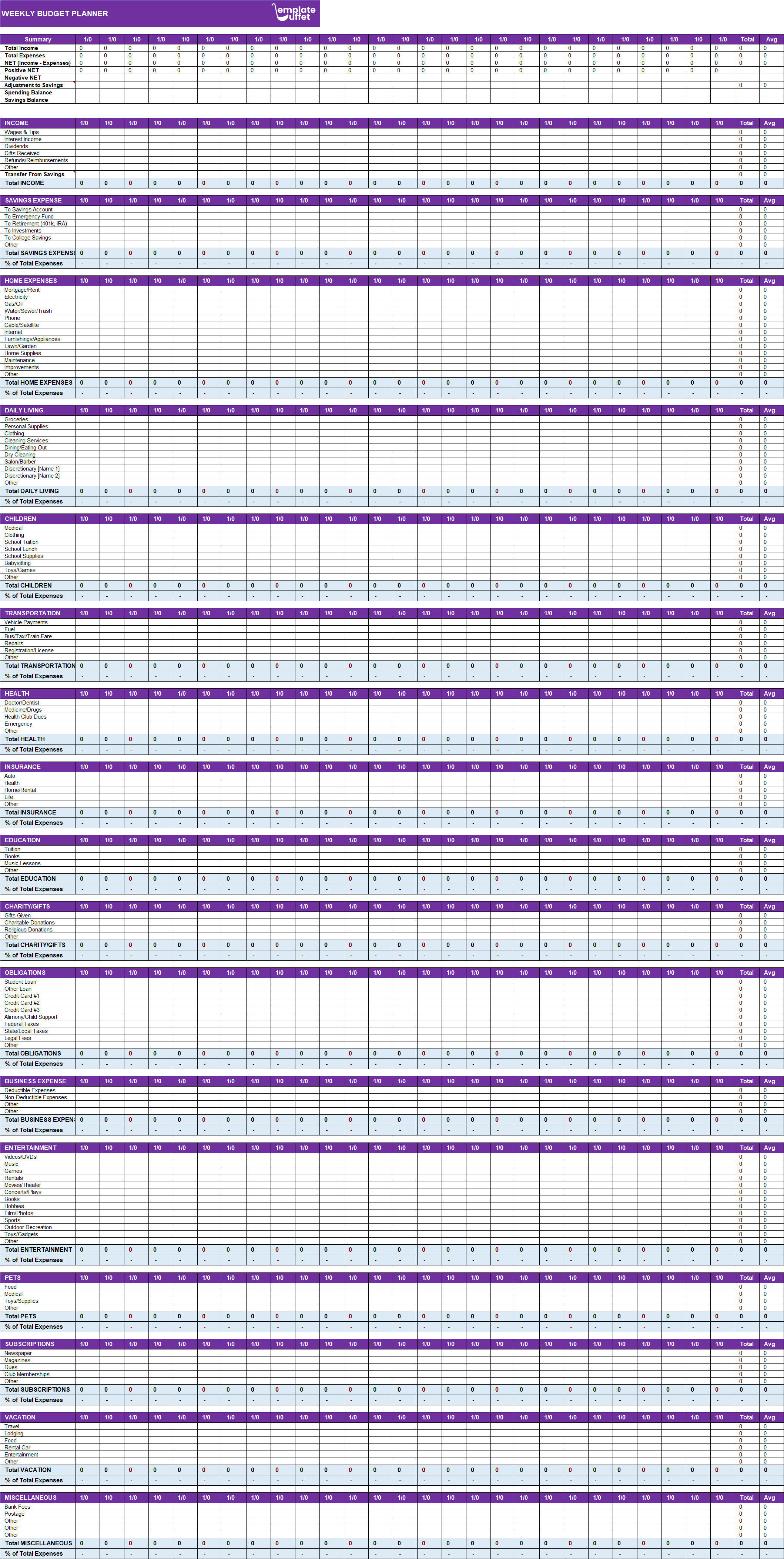 Weekly Budget Planner