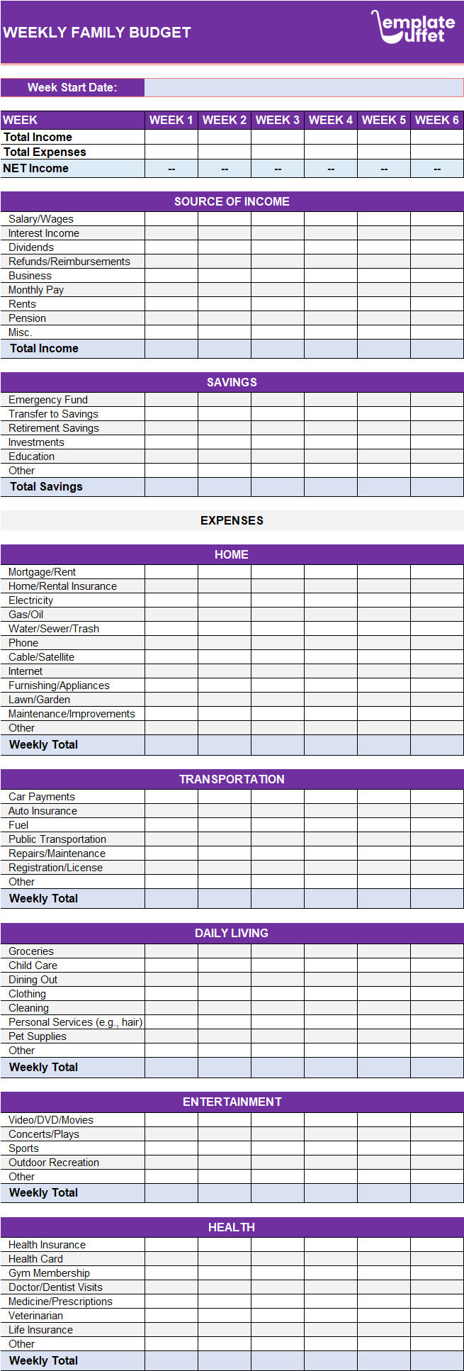 Weekly Family Budget