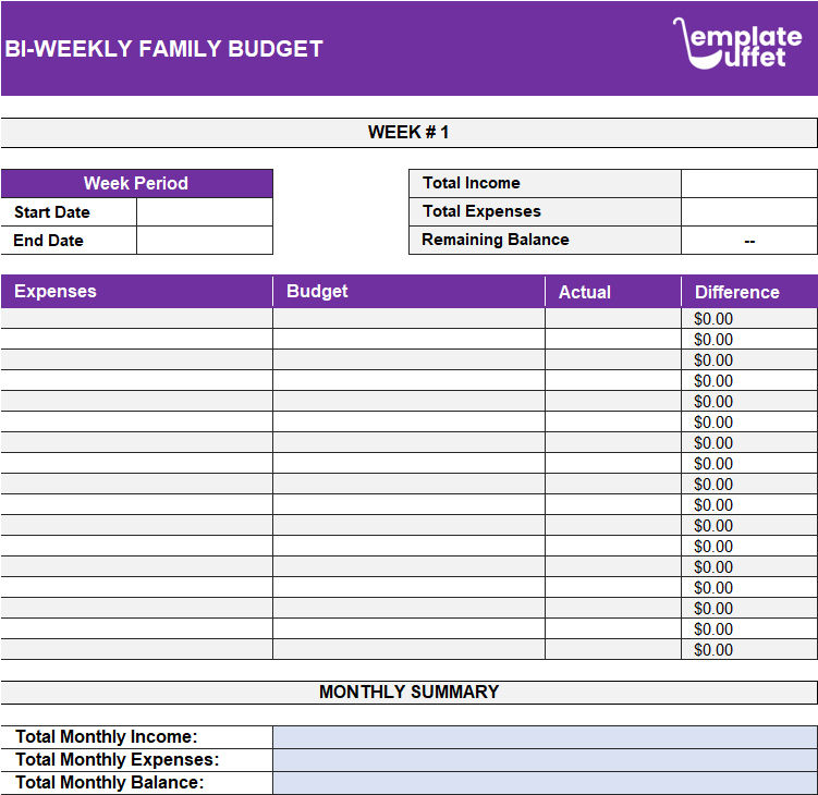 Weekly Family Budget