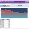 Weight-Loss-Tracker Excel Template