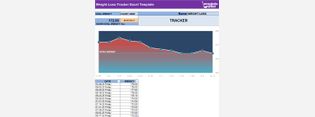 Weight-Loss-Tracker Excel Template