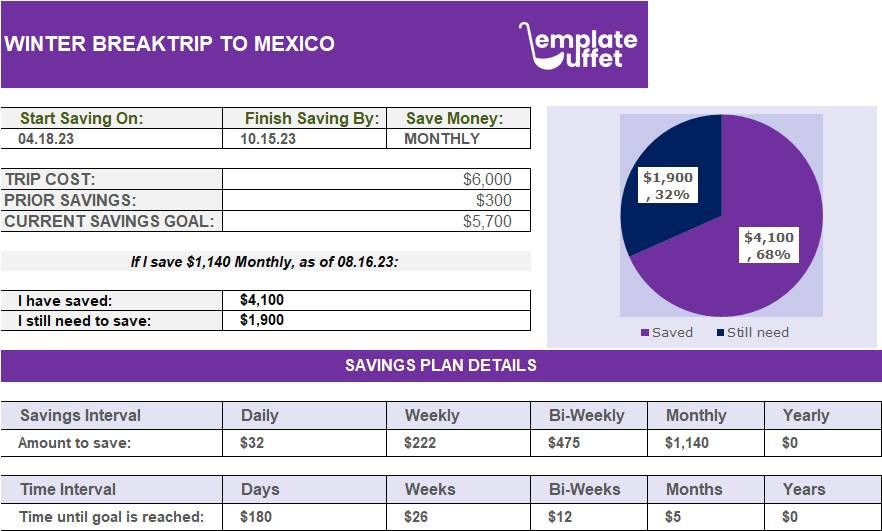 Winter Breakup to Mexico