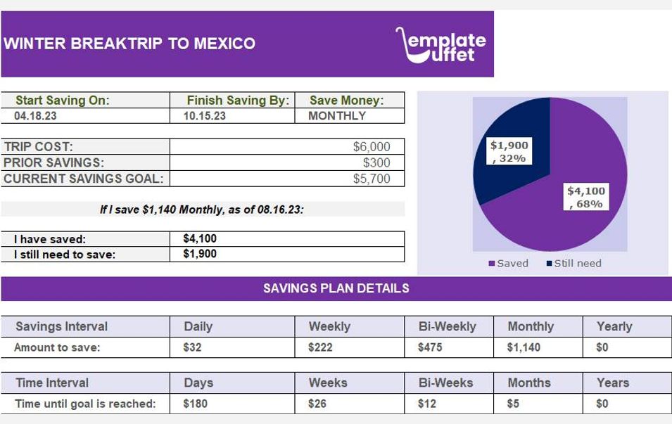 Winter Breakup to Mexico