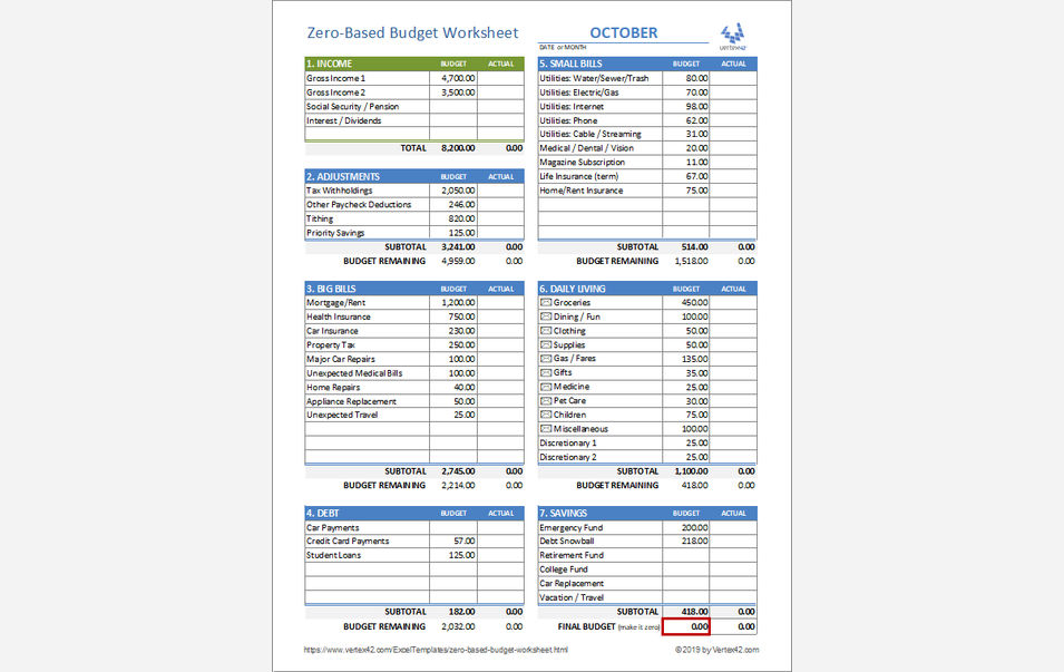 Zero-Based Budget Worksheet