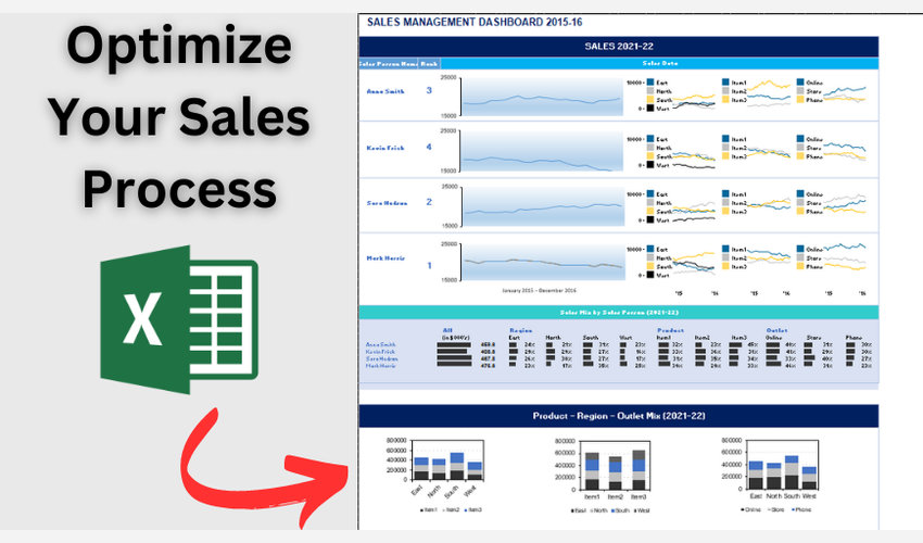 Boost Your Revenue With Sales Management File