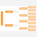 Decision Tree PowerPoint