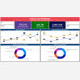 Factory Cost Dashboard