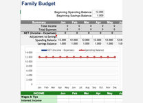 Family budget planner Free Excel