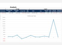 Forex trading journal and analysis Free Excel