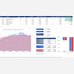 Value at Risk VaR calculator with real data Free