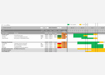 Project Plan Gantt Chart