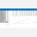 RENT vs SELL Excel Calculator Free
