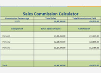 Sales Commission Calculation