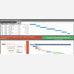 Timeline Draft Excel Gantt Chart