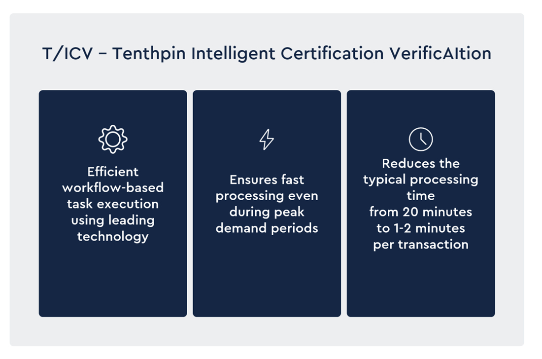 TICV Overview TICV Overview