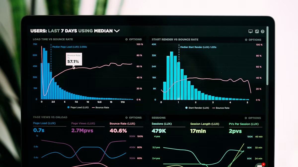 Digital dashboard showing AI-powered MTC data processing