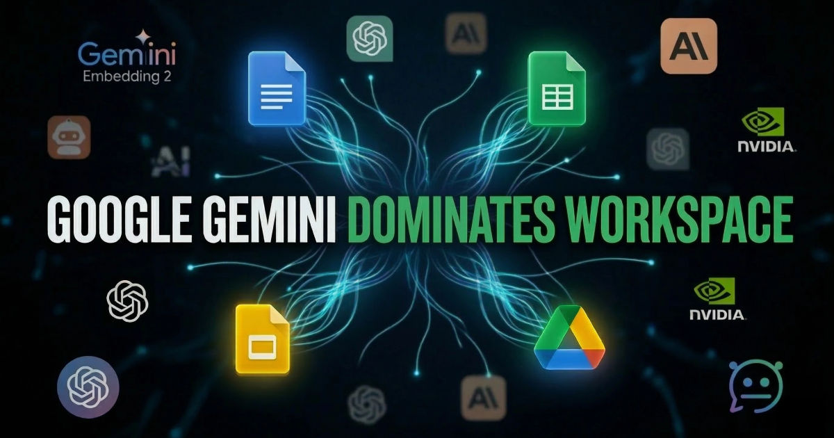 Google Gemini Workspace Integration & Latest AI Tools Review | testified.ai