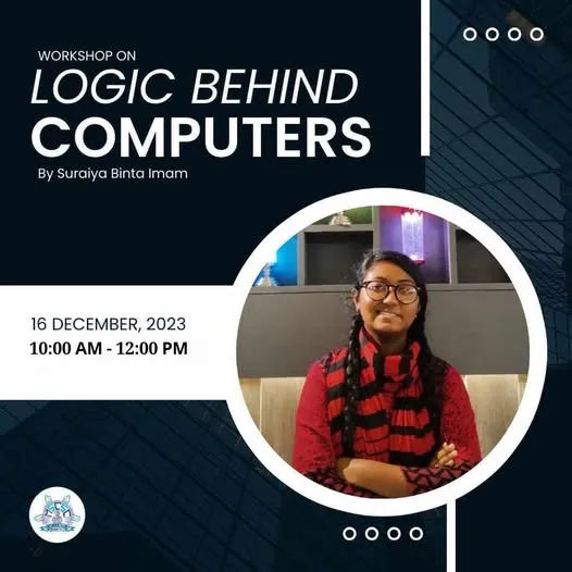 cover image of Introduction to the logic behind computers