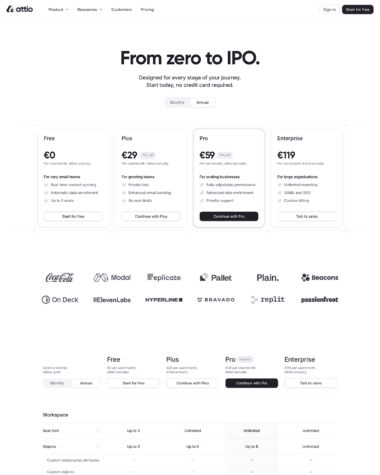 Attio pricing screenshot