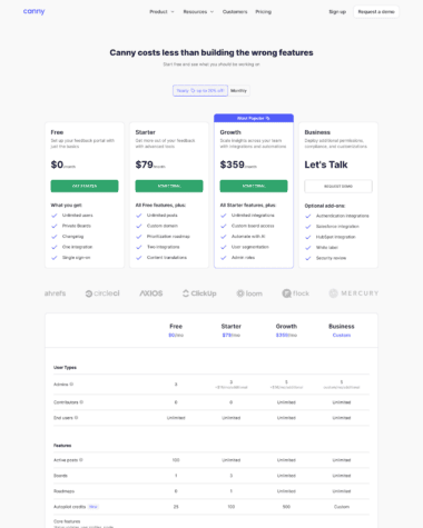 Canny pricing screenshot