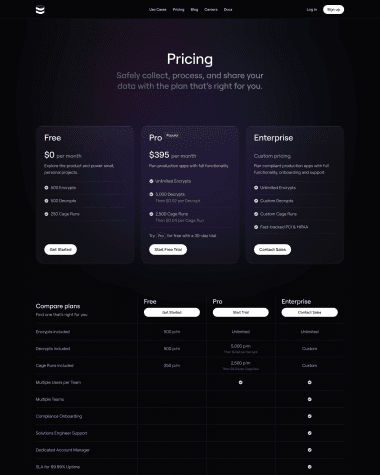Evervault pricing screenshot