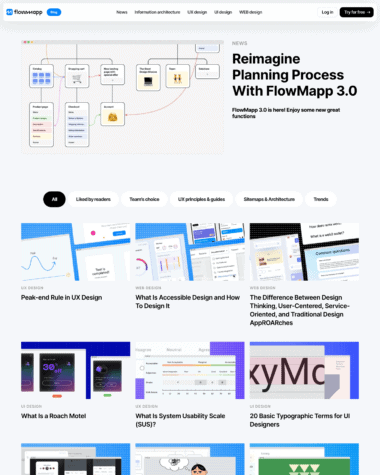 FlowMapp blog screenshot