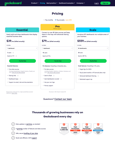 Geckoboard pricing screenshot