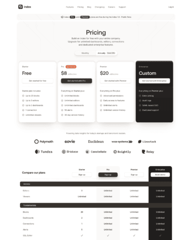 Index pricing screenshot