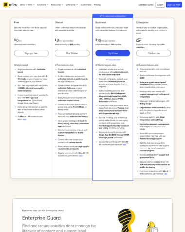 Miro pricing screenshot