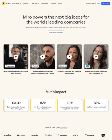 Miro testimonials screenshot