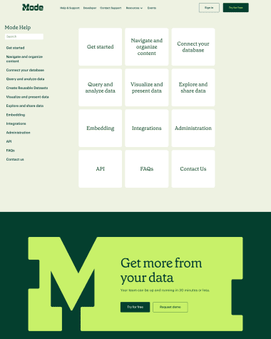 Mode FAQ screenshot