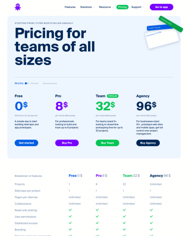 Octopus pricing screenshot