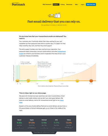 Postmark features screenshot