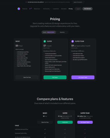 Spline pricing page screenshot