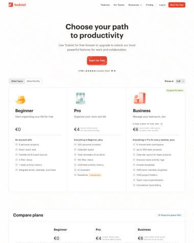 Todoist pricing screenshot
