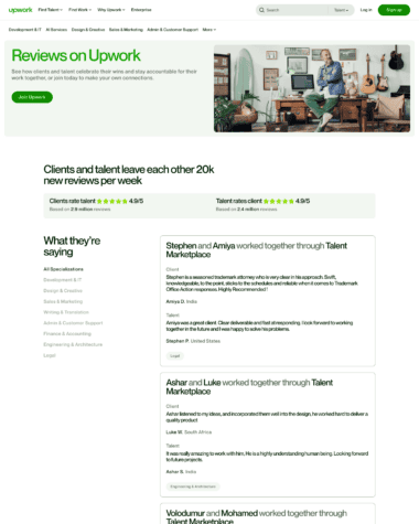 Upwork testimonials screenshot