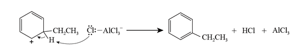 Friedel-Crafts反応