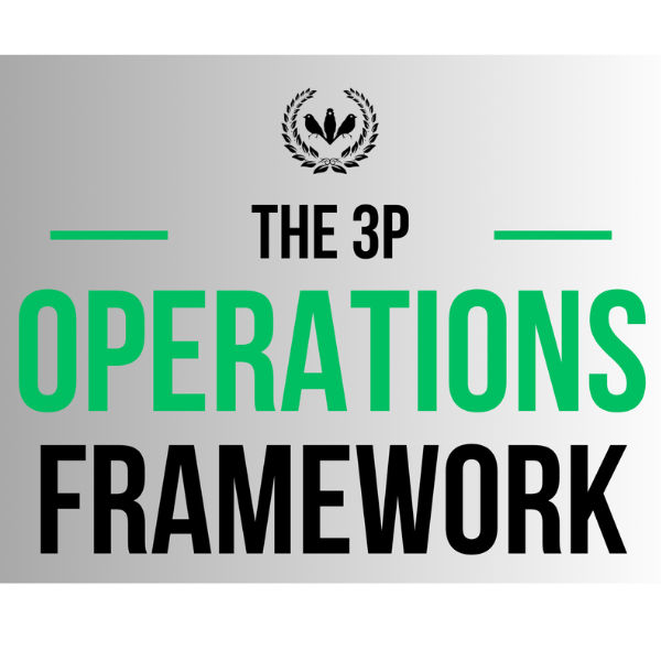 3 Things You Must Do to Grow Your Business